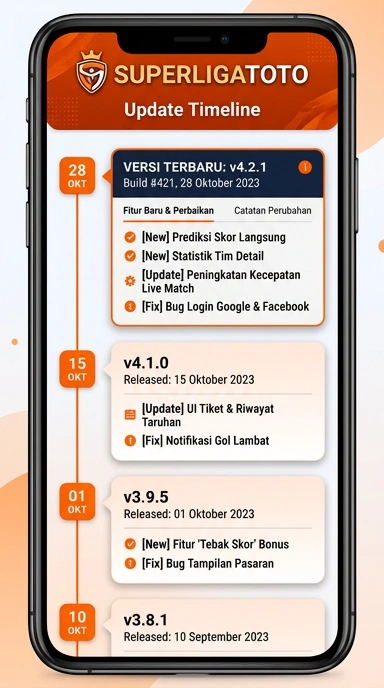 Tampilan riwayat versi superligatoto